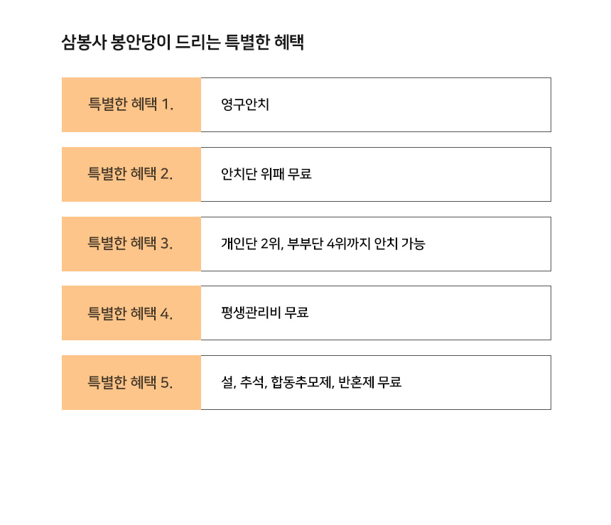불교납골당